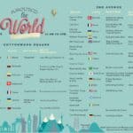 2026 04_Around the World 2026 Timetable_1